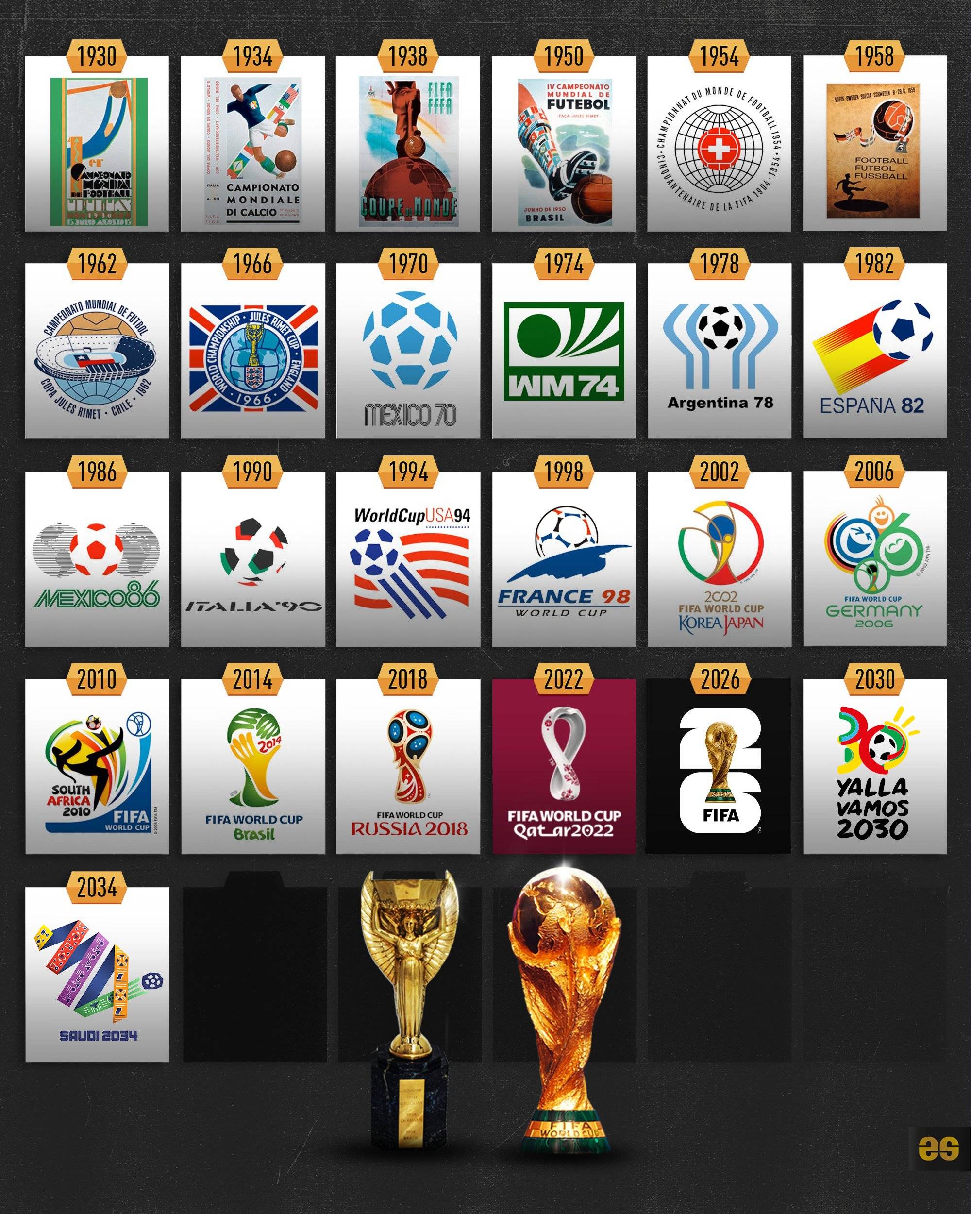 昂达夫首次德甲连场进球2+；对多特进6球生涯德甲单一对手最多（昂达夫首次在德甲连两场打入至少2球；对阵多特已进6球为其德甲单一对手最多）